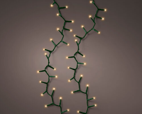 compact ricel.led l2250-1000l k.wrm